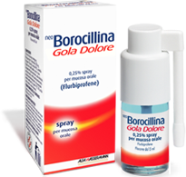NEOBORO GOLADO*SPRAY MENTA15ML - Antica Farmacia Celesia