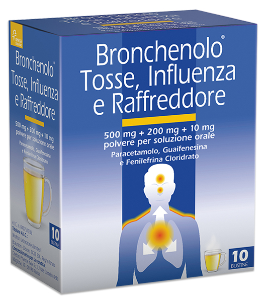 BRONCHENOLO TOSS INFL RAF*10BS - Antica Farmacia Celesia